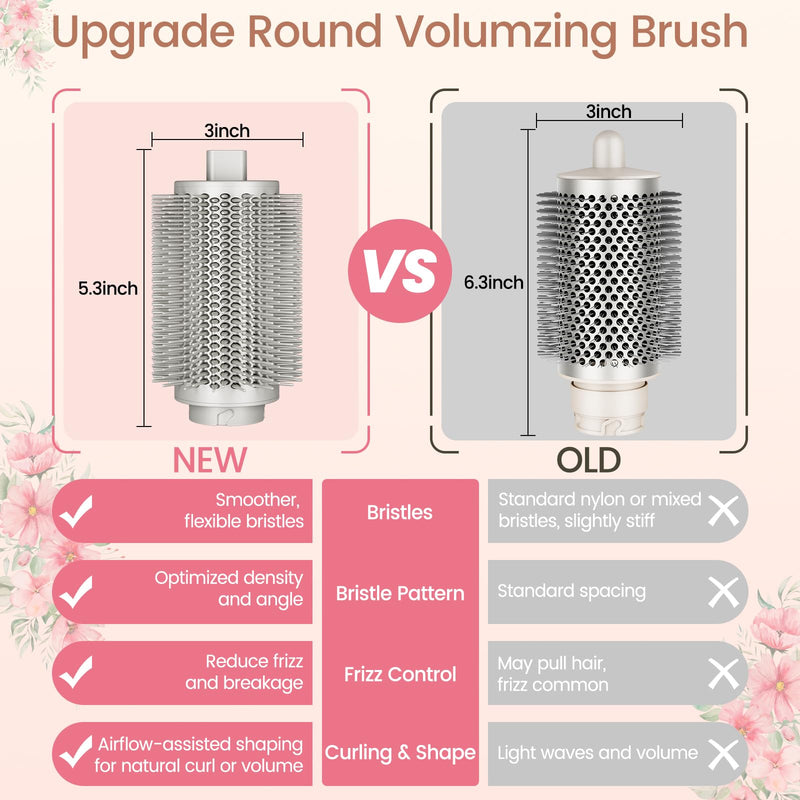 New Large Round Volumizing Brush for Shark Flex Style Attachments | 3-Inch Big Round Brush Compatible With Shark FlexStyle HD400 Series, Full Volume Curling & Smooth Blowout Styling Tool
