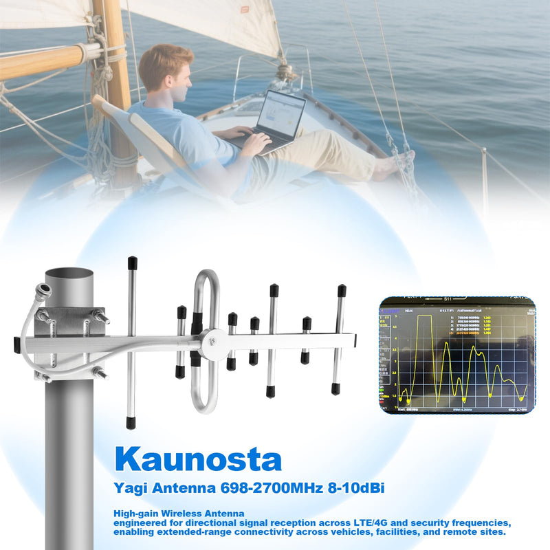 Directional Yagi Antenna for Cell Phone Signal Booster/Cellular Repeater with SMA Female N Connector 10dBi 4G LTE Broadband 698-2700 Mhz Universal Outdoor Antenna with 5ft RG58 Cable 4G N Female Antenna+N Male to SMA Female Adapter