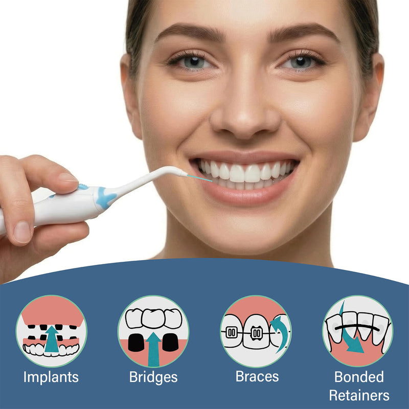 The AutoFlosser Dental Floss Threader Handle Kit for Bridges & Implants | Refillable Flosser for Bridges, Bonded Retainers, Dentist Designed Ergonomic Handle, 2 Tips, 30 Thin-Glide Strands
