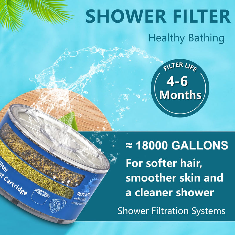 4-Pack Replacement Shower Filter Cartridge Compatible with Sprite Slim-Line SLC-R Wall-Mounted Filtered Shower Head,Water Softener Filter for Hard Water Reduce Chlorine and Harmful Substances 4