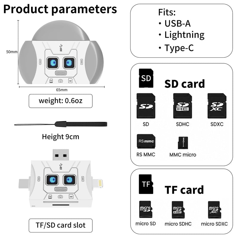 SD Card Reader 5-in-1 Type-C USB 3.2 for iPhone | USB-A & USB-C, SD & MicroSD, 5Gbps, plug & play, for iPad, MacBook, Android, PC, camera, laptop, phone