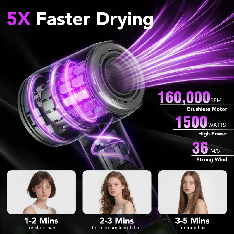 Aowoka High-Speed Hairdryer 110,000 RPM Ionic Hair Dryer with 3 Speed 3 Heat Setting，Hairdryers with Diffuser and Concentrator Nozzle for Women Man Gray Light Gray