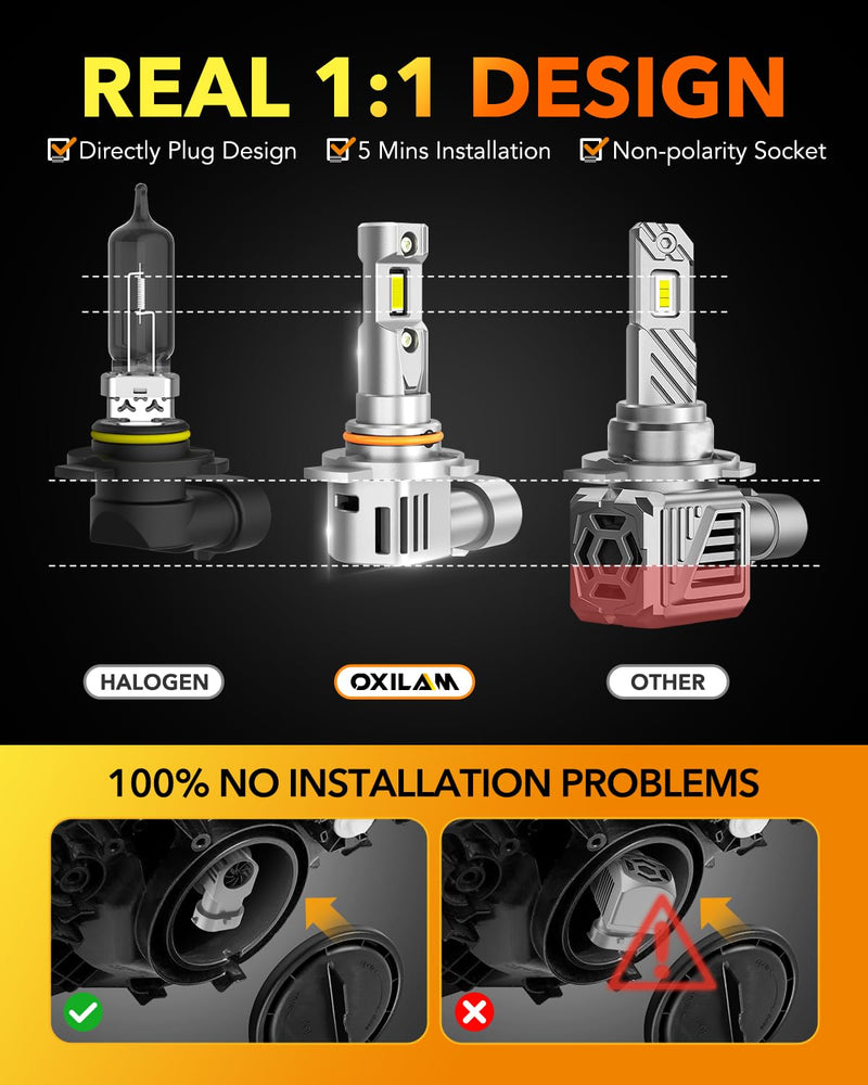 OXILAM 9012/HIR2 Fog Light Bulbs, 6500K Cool White, 6X Brighter than Halogen, IP68 Waterproof, Plug and Play, Pack of 2 Q36 9012