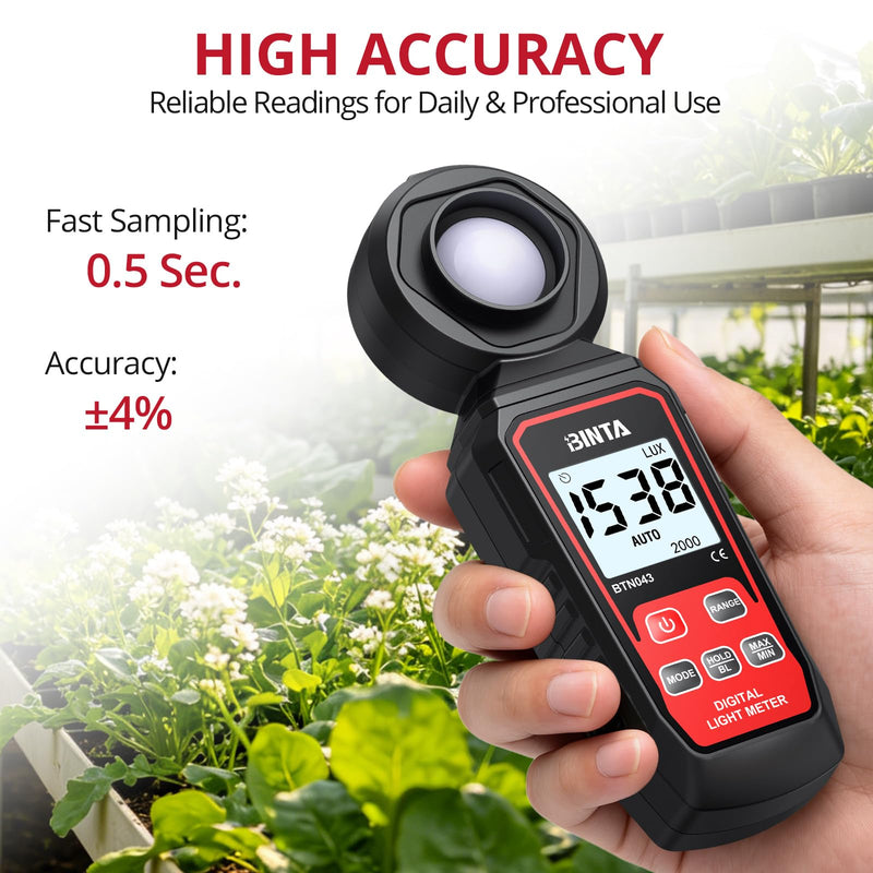 BINTA Handheld Digital Light Meter, Lux FC Illuminance Meter 0~200,000 Lux | 4 Digit Backlit LCD, Rotatable Sensor Max/Min Data Hold Auto Record Tester for Plants Photography Car LED Lights