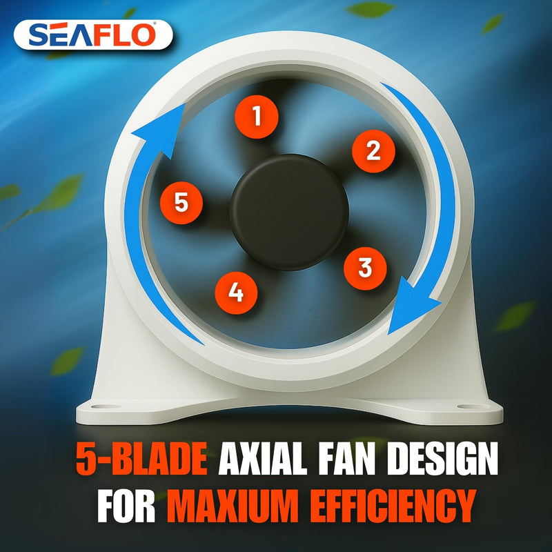 SEAFLO in-Line Marine Bilge Air Blowers- 12V, 3 or 4", 130-270 CFM Ultra-Quiet Operation 4 or 3 Inch for Yacht/Sailboat/Boat- ISO 8846, CE & RoHs Certified - 4-Year Warranty 4" 235 CFM