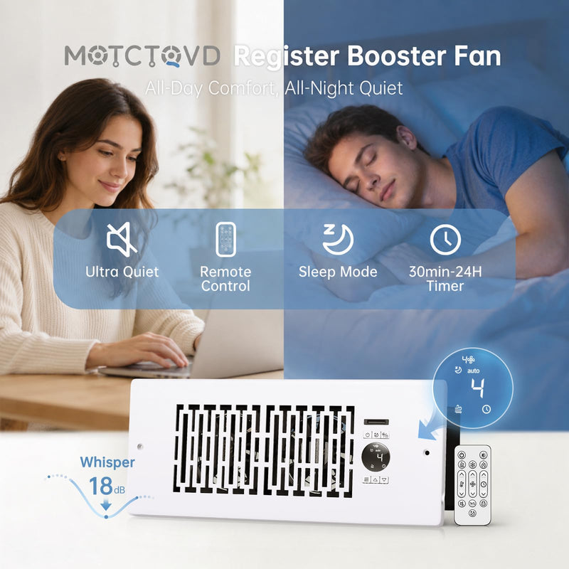Smart Register Booster Fan for 4” x 12” Vents, Thermostat Control Improves Heating/Cooling, 10-Speed Quiet Vent Fan Booster with Remote Control for Floor or Wall Ducts 4" x 12" Haze White