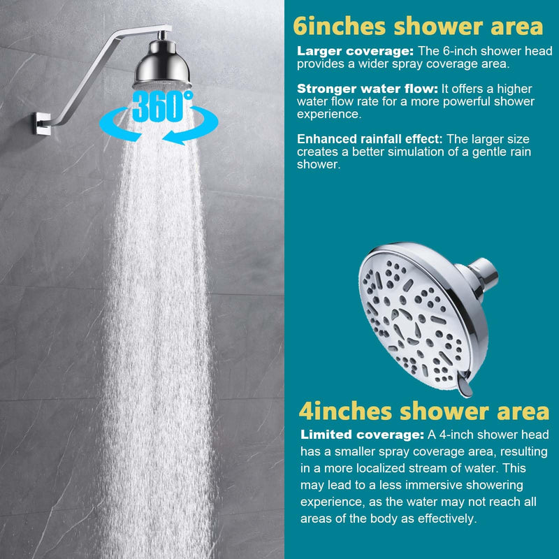 Metal Shower Head with Filters,Shower Filter Head for Hard Water Remove Chlorine and Heavy Metal,Water Softener Shower Head Reduce Hair Shedding Soothe Dry Skin, Brushed Nickel