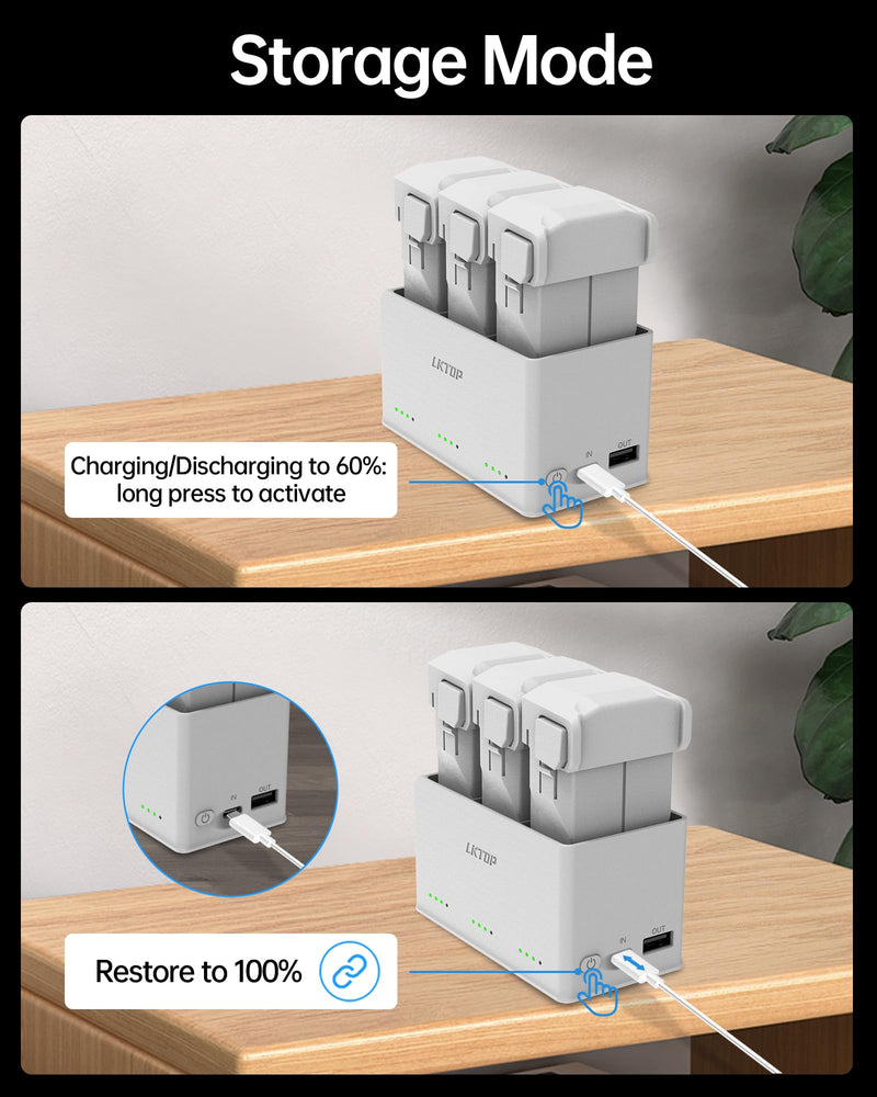 Mini 3 /Mini 4 Pro Battery Charger Hub, 37W Fast Charging Two-Way Hub with Storage LED Light Alarm Mode for DJI Mini 3, Mini 3 Pro, Mini 4 Pro Charging Hub