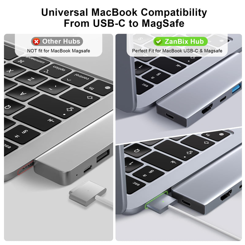 USB C Hub, USB C Adapter, 7 in 2 USB-C Hub for MacBook with Thunderbolt 4, 4K HDMI, Type C, 2 USB A, SD/TF Card Reader, Compatible with MacBook Pro 2016-2024, MacBook Air 2018-2025 (Midnight) Midnight