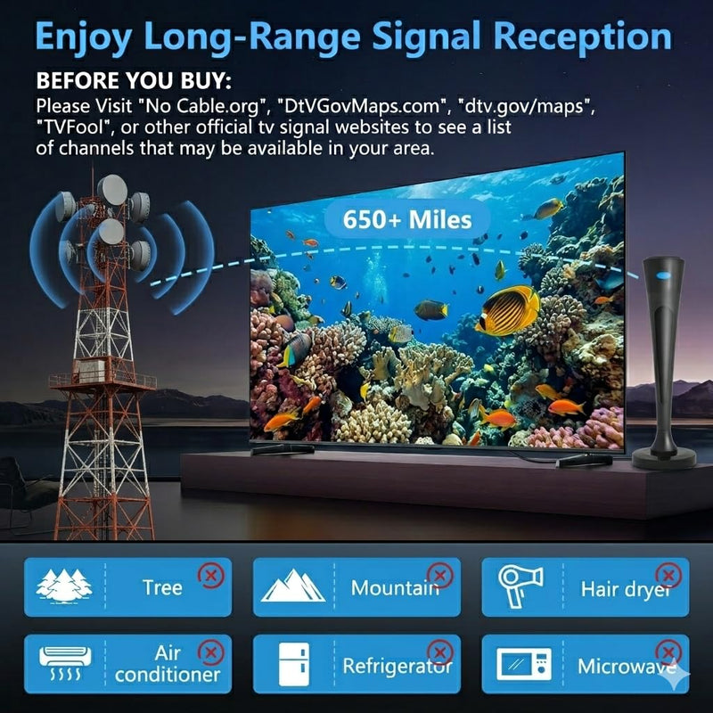 2026 Upgraded Indoor TV Antenna for Smart TV, 360° Reception, Digital Antenna with Magnetic Base and Signal Booster, Supports 4K HD Free Local Channels, Easy Setup for Smart & Old TVs
