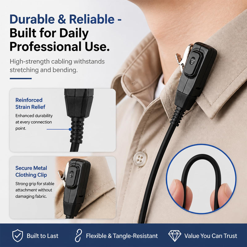 Earpiece for Motorola Radios, 2 Pin D Shape Headset with Mic PTT, 2 Pack | Walkie Talkie Ear Piece Compatible with Motorola Radios R2, CP100D, CP200D, CP200 CP185 CLS1110 CLS1410 BPR50DX BPR40 RMU2040