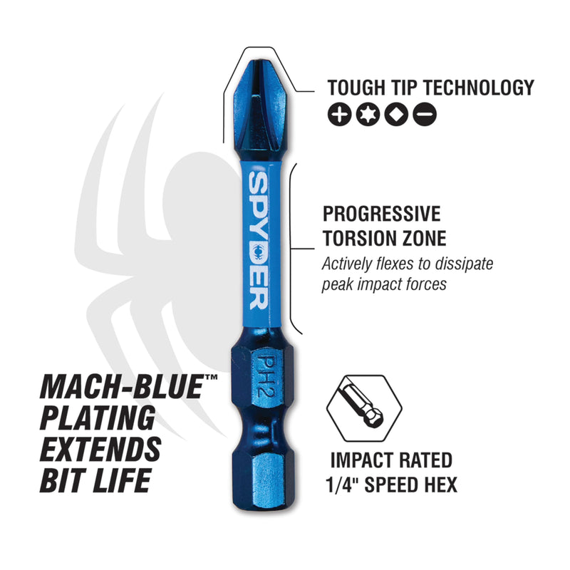 Spyder 34-Piece Screwdriver and Impact Driver Bit Kit, Mach-Blue Plating, IMPACTive Alloy Tool Steel Torsion Zones 34-Piece Set