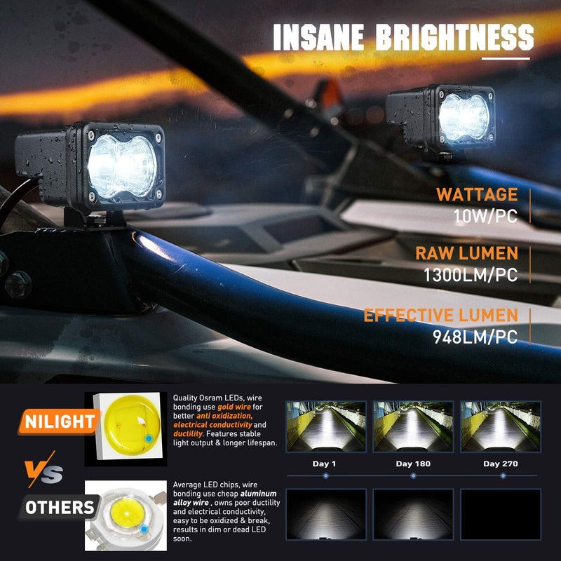 Nilight 2PCS 3Inch Motorcycle Led Pods 1300LM Built-in EMC Driving Light Super Spotlight Offroad Fog Auxiliary Lamp for Motorbike SUV ATV Truck Boat Tractor Forklift White
