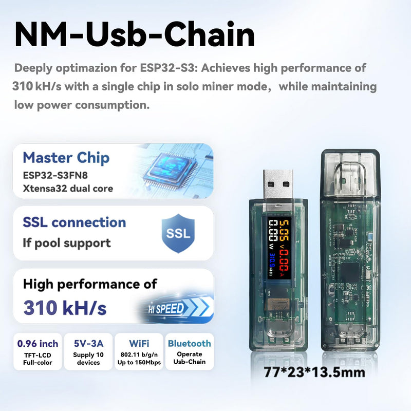 Heltec Nerd Miner USB Bitcoin Crypto Miner Machine Lucky Solo Miner 310KH/s Hash Rate Low Power Ammeter