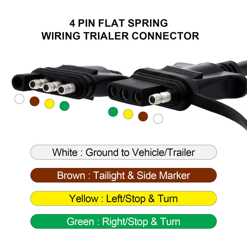4 Way Flat Trailer Light Wiring Extension 4.5Ft 55 In, Stretchable Coiled Cable Hitch Plug With Sealed Cap, Hefty Outer Sheath Cooper Wire Harness, Quick-Connect 4 Pin Trailer Adapter Extender