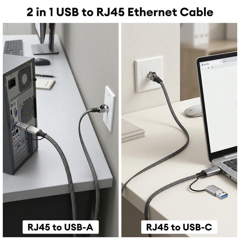 Molltto USB 3.0 to Ethernet Adapter Cable 25FT, USB C & USB A 2 in 1 | Flat Braided Gigabit RJ45 Network Cord for Laptop, PC, Tablet, Smartphone, Thunderbolt 4/3, Not for Charging