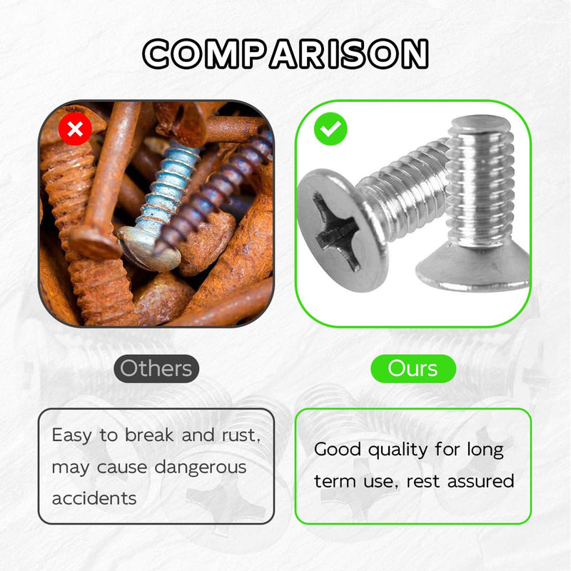 4PCS Stainless Steel Brake Disc Rotor Screws, Car Front and Rear Retaining Hardware Screw Kit, Replace 93600-06014-0H for K3, City, Civic, Accord, Odyssey, Car Accessories 4 PCS