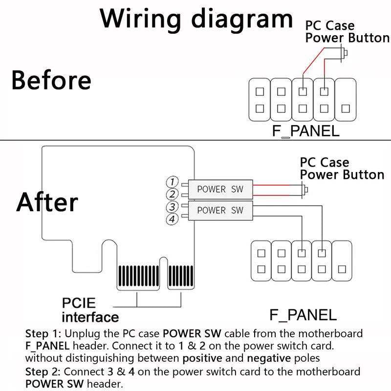 Remote PC Power Switch, Wireless Remote Power On/Off Switch | for Desktop Computer, Work with Homekit, Apple Home, Siri, Alexa, Google, SmartThings