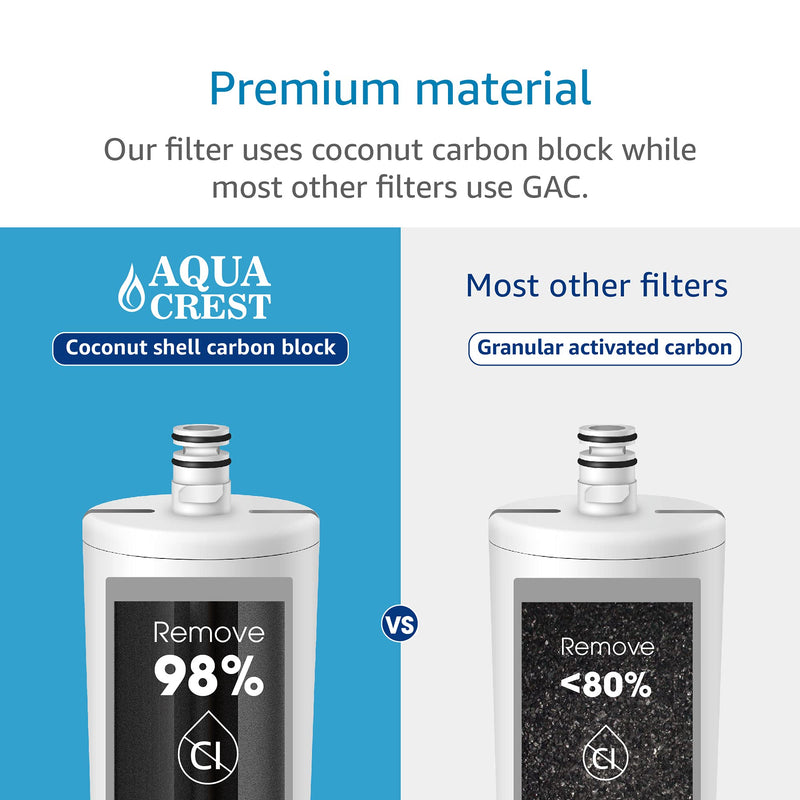 AQUA CREST AP517 Under Sink Water Filter, Replacement for Aqua-Pure® AP517, AP51711, AP510, AP517EA, NSF/ANSI 42 Certified, 6000 Gallons Extended Lifespan, More Pure Enjoyment, 1 Pack
