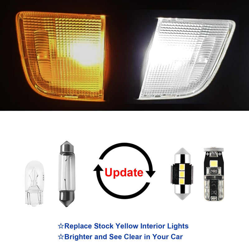 16 Pcs Super Bright 6000K White LED Interior Light: Bulbs Kit Package for 2011-2015 2016 2017 2018 2019 2020 2021 Toyota Sienna Lighting Package Kit Includes Light Accessories+ and Install Tool Toyota Sienna 2011-2021