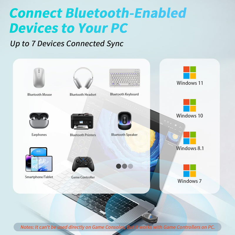 Latest Bluetooth 6.0 Adapter for PC Laptop, Mini Wireless USB Dongle Adaptor for Windows 11/10/8.1 Desktop Computer, Plug & Pair w/Bluetooth Headset Speaker Keyboard Mouse Game Controller