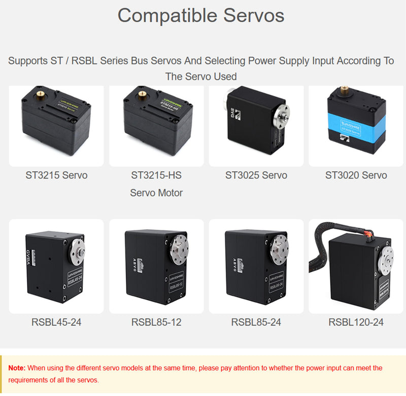 Serial Bus Servo Driver HAT Based on ESP32-WROOM-32 Module, Suitable for Raspberry P 5 / 4B and ST/RSBL Series Serial Bus Servos up to 253 Serial Bus Servos at The Same Time/Robotic Project