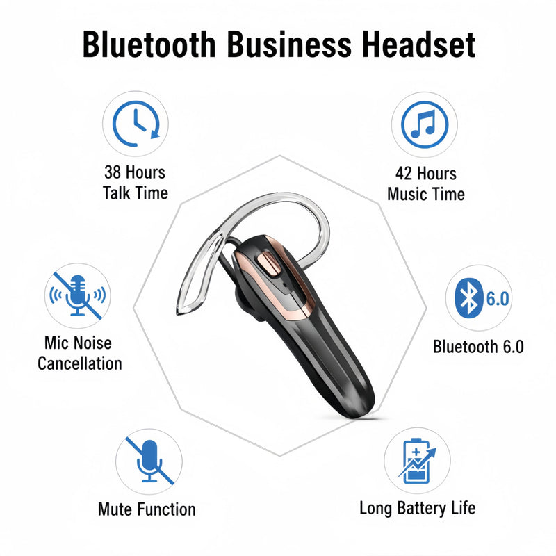 Bluetooth Headset,Bluetooth Earpiece Noise Cancelling Mic, Trucker Headset 38H Talk Time, All-Day Comfort, Quick Mute - Single Ear Bluetooth Headset for Work, Travel, Driving