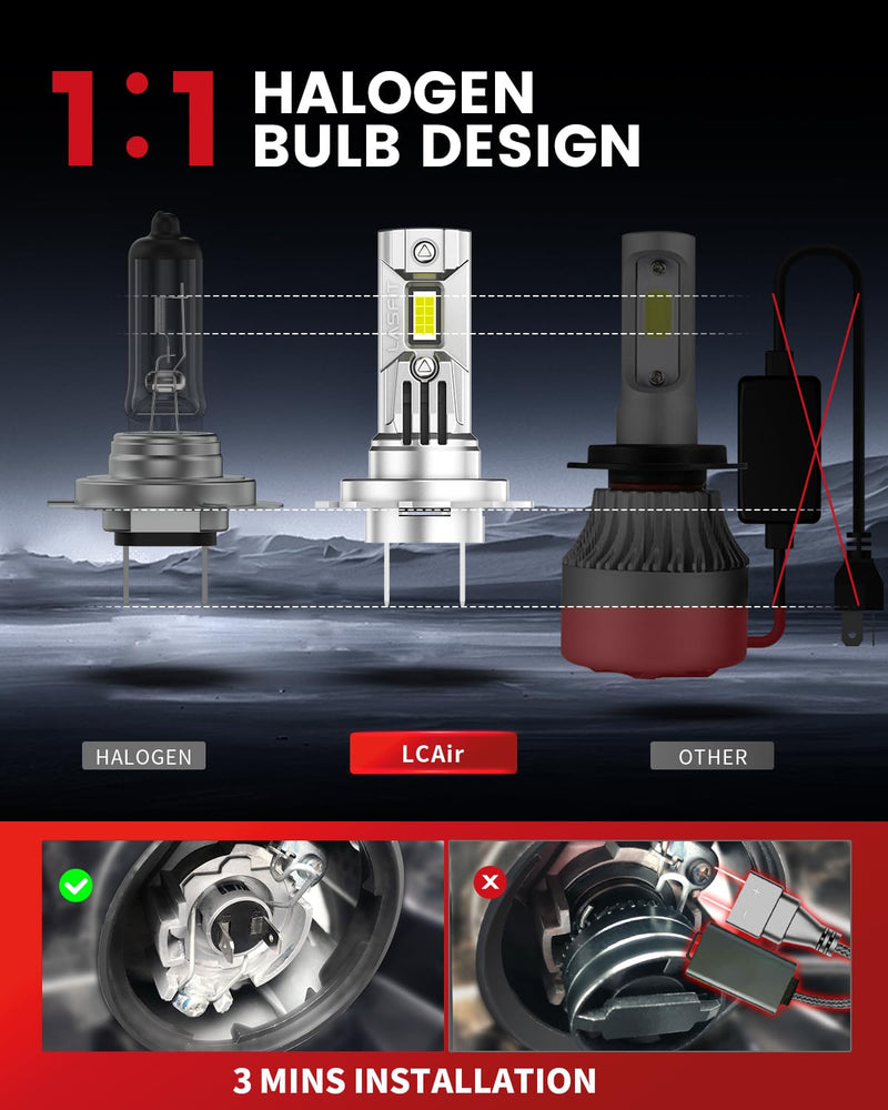 LASFIT BEAM led Fog Light H7