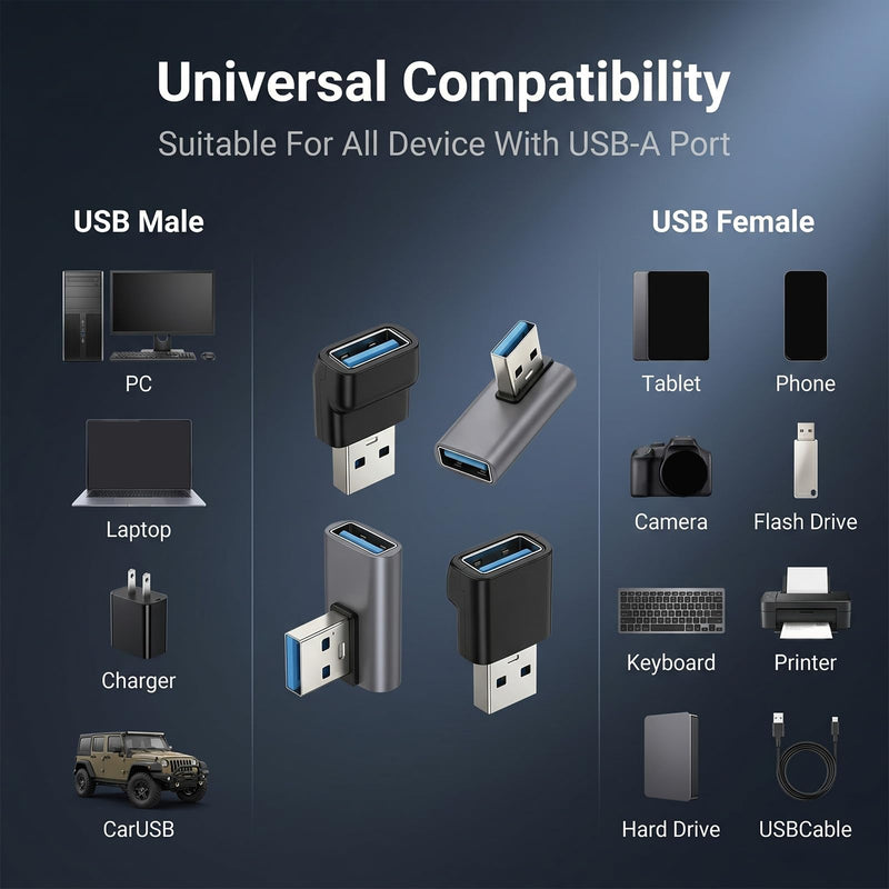 4 PCS USB 90 Degree Adapter, 10Gbps USB 3.1 Male to Female Adapter Up Down Left Right Right Angle USBCable Extension Connector L Shape On The Go (OTG) Connector Extender for Laptop, Mouse, Keyboard