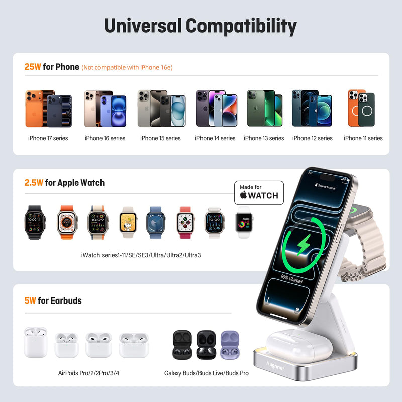 Augnner 25W 3-in-1 Charging Station for Apple Device, White Foldable Magnetic Wireless Charger, Fast Travel Charging Stand for iPhone17/16/15/14/13/12 Series, Apple Watch/AirPods
