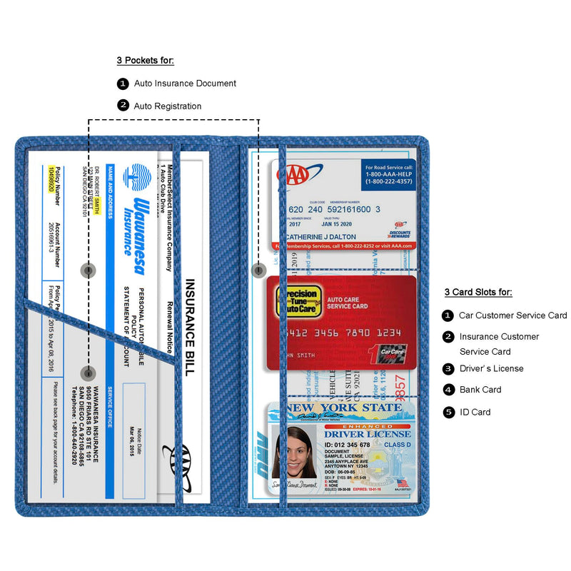 TOURSUIT Car Registration and Insurance Card Holder, Vehicle License Document Glove Box Compartment Organizer, Essential Car Wallet Case for Driver Auto Owners (Carbon Blue) Carbon Blue