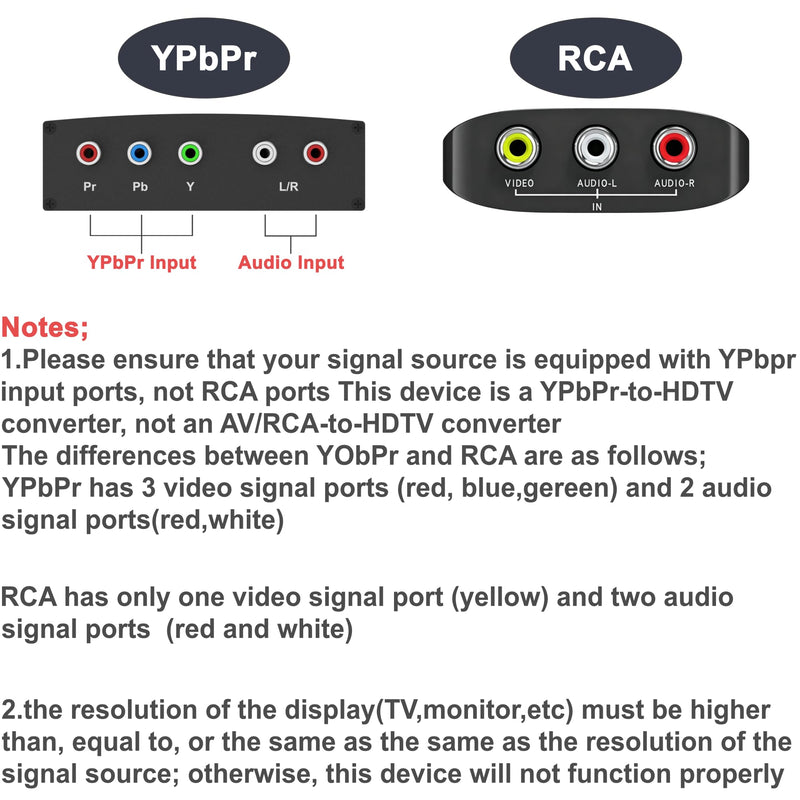 Component to HDMI Converter, RGB Audio Adapter, YPbPr Video to HDMI 1080P | Legacy Device Compatibility, Plug & Play, Power Adapter Included, Aluminum Alloy Shell