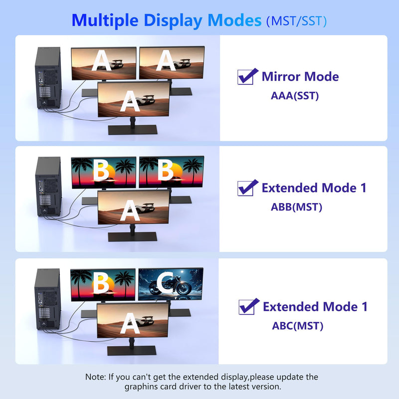 DisplayPort to Dual HDMI Splitter 4K@60Hz, USB-C Powered, DisplayPort 1.4 MST Hub DP to HDMI 1 in 2 Out Splitter for Dual Monitors Extended/Clone Mode for Desktop PC Graphics Card Home Office Gaming Black