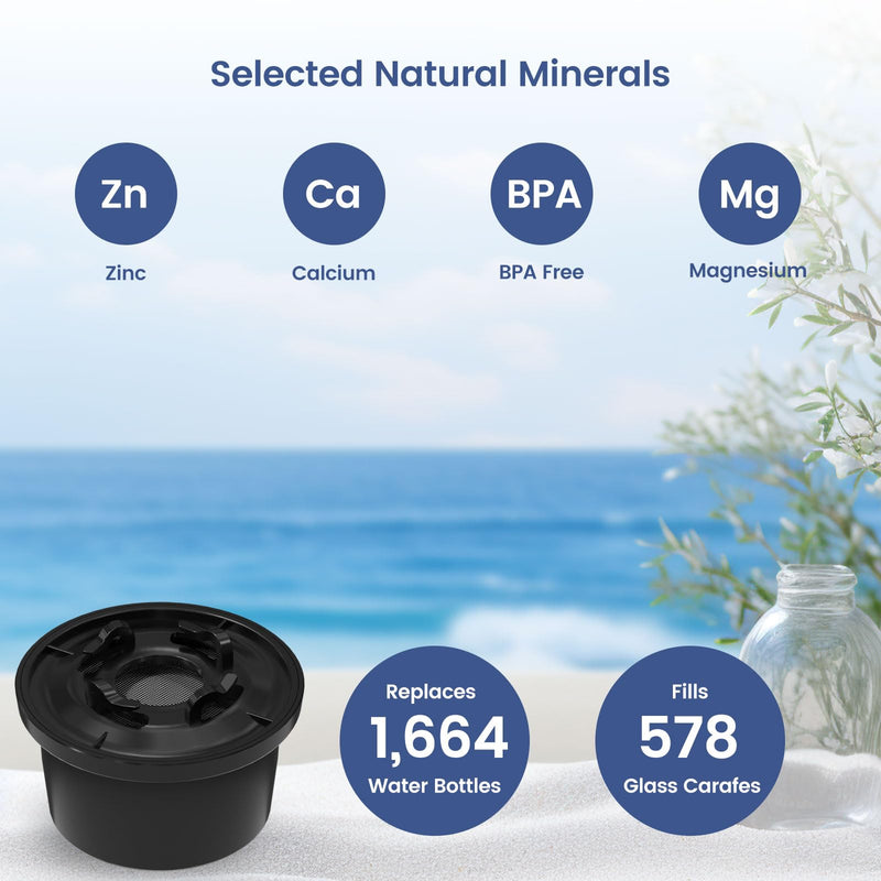 RO100ROPOT Remineralization Water Filters Replacement, Compatible with Bluevua RO100ROPOT and RO100ROPOT(UV) Systems, Alkaline for Reverse Osmosis Filter, Remineralize and Increase pH, Pack of 2