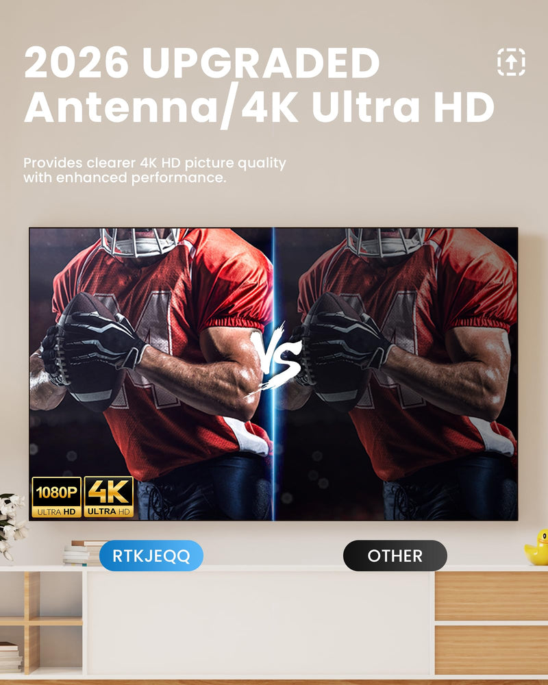 2026 Upgraded 1200 Miles TV Antenna, Digital Antenna with 360° Signal Reception for 4K HD, 16ft Coaxial Cable, Easy Installation Medium