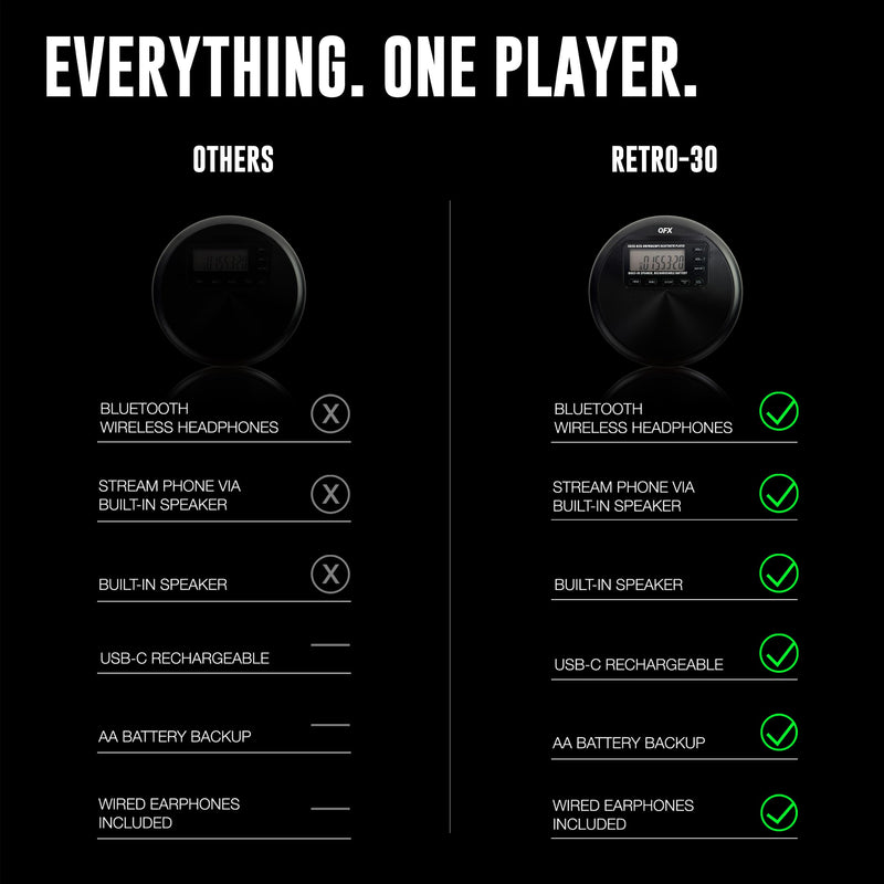 QFX Portable CD Player with Bluetooth and Built-in Speaker, RETRO-30 | 8-Hour Battery, Anti-Shock, Plays CD/CD-R/MP3-CD, Rechargeable Disc Player for Home and Travel, Earphones Included