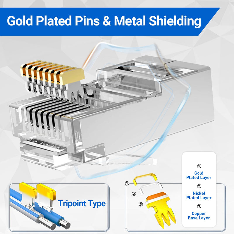 100-Pack RJ45 Pass Through Connectors with Boots,Ethernet Connector Gold Plated RJ45 Shielded Connectors for Solid or Stranded FTP/STP Cable 100+100 Pack
