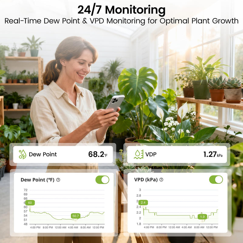 MOCREO WiFi Reptile Hygrometer Indoor Thermometer, Smart Humidity and Temperature Sensor, Remote Monitor with App & Email Alerts, 2-Year Data Export, 80DB Beep, for Greenhouse Incubator White