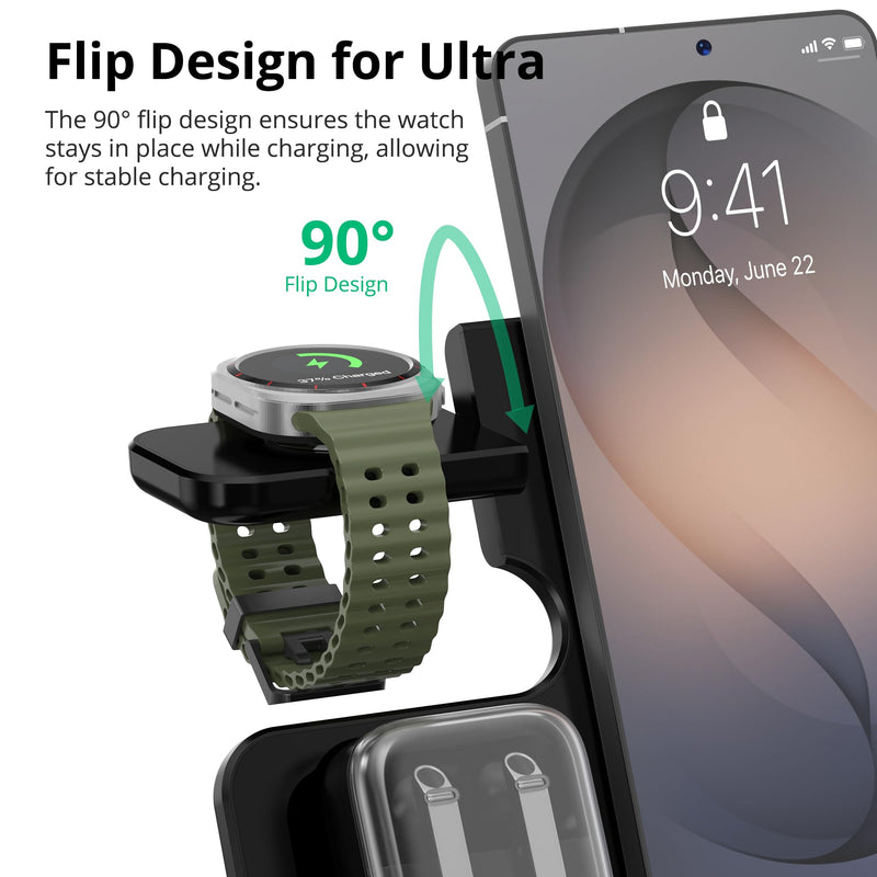 Wireless Charger for Samsung Charging Station, 3-in-1 Fast Charging Station for Samsung S26-S10/Note/Z Fold Flip8, Simultaneously Charges Galaxy Watch 8-1 & Buds – Not for Watch 9/Ultra2