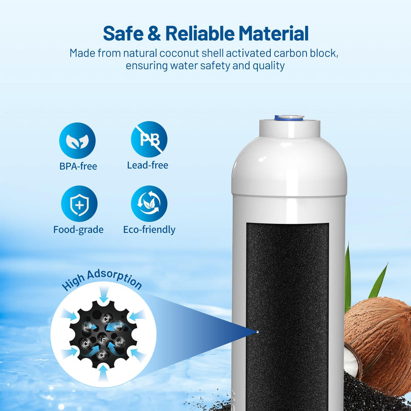 Inline Activated Carbon Block Water Filter with 1/4" Quick Connect, 2 Pack | T33 In Line Water Filter Replacement Cartridge for Icemaker | Post Carbon Filter for RO Reverse Osmosis Water System