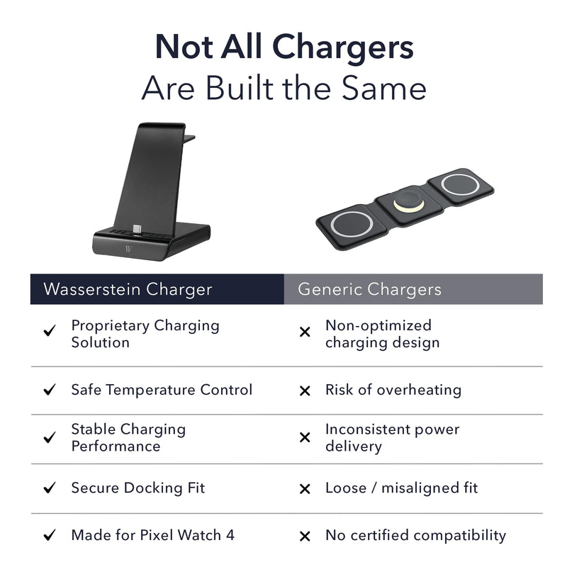 Wasserstein 3-in-1 Wired Charging Station Compatible with Google Pixel, Buds & Watch 4 (41mm & 45mm) - NOT Compatible with Pixel Watch 1, 2 & 3 - Adjustable USB-C Plug - Made for Google