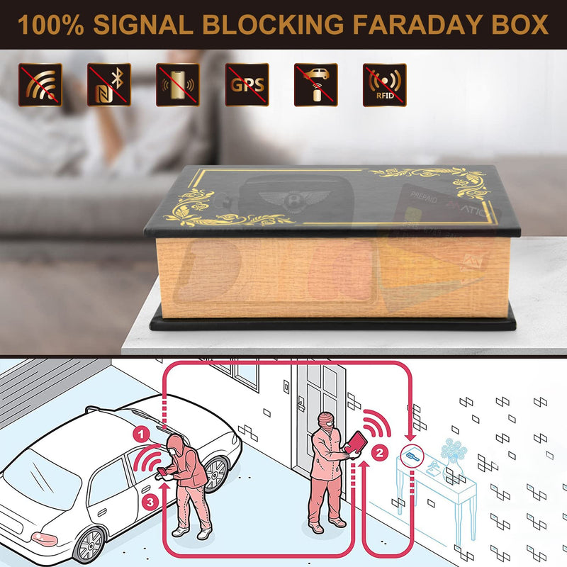 Faraday Key Fob Protector Large: Faraday Box for Car Keys RFID Key Fob Protector Faraday Cage Key Fob Signal Blocker Box RFID Box for Car Keys, Signal Blocking Box for Car Keys Phones Credit Card 1PC Black