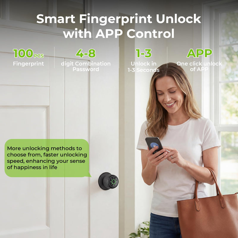 𝐅𝐢𝐧𝐠𝐞𝐫𝐩𝐫𝐢𝐧𝐭 𝐊𝐞𝐲𝐩𝐚𝐝 Door Lock, Smart Biometric Door Knob Support 15M App Control & Auto Lock, 4-in-1 Upgraded Door Lock with 2Keys for Home Office Apartment, Black (Diameter 2.28")