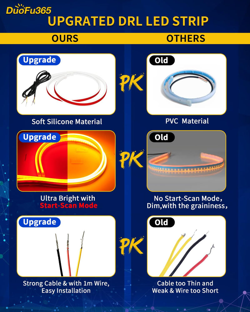 DRL Strip Light,2PCS 24 Inch Waterproof Flexible Sequential Turn Signal Light,DC 12V Super Bright Car Daytime Running Light Red &Amber/Yellow Switchback Sequential Lamp Red & Amber 24 inches