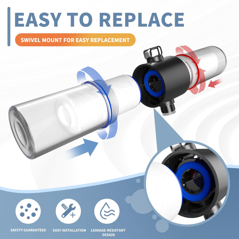 Replacement Filters for Weddell Duo Shower System - Efficient Reduction of Chlorine, Contaminants & Hardness | Enhance Skin and Hair Health with Every Shower (1Red+4Blue) 1Red+4Blue