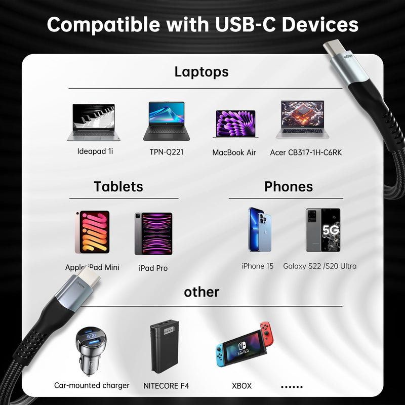 240W USB 4 Cable 3.3ft, Supports 8K@60Hz HD Display & 40Gbps Data Transfer, USB C to USB C Fast Charging for iPhone 15/Pro/Plus/Pro Max, Samsung Galaxy, Hub, Docking Station, Monitors and More 1M/3.3ft