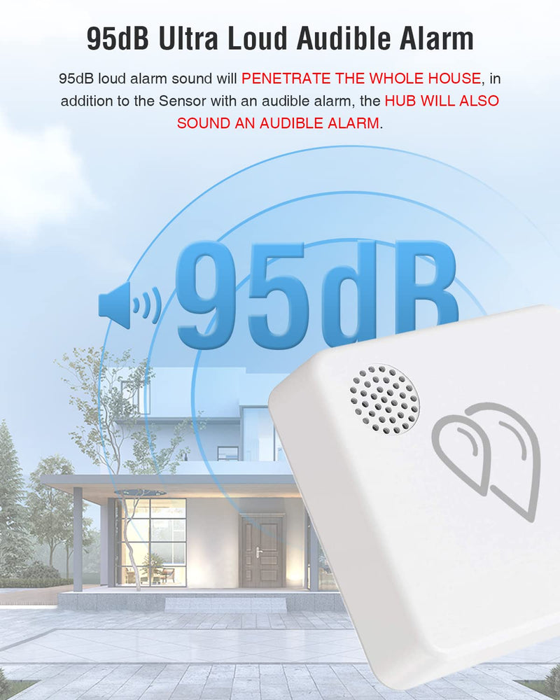 MOCREO SW2 Water Leak Detector Sensor with 95dB Alarm, No Subscription Fee, Home Wireless Flood Monitor for Basement, Laundry, Pipe Leakage, Sink Overflow(MOCREO Hub Required)