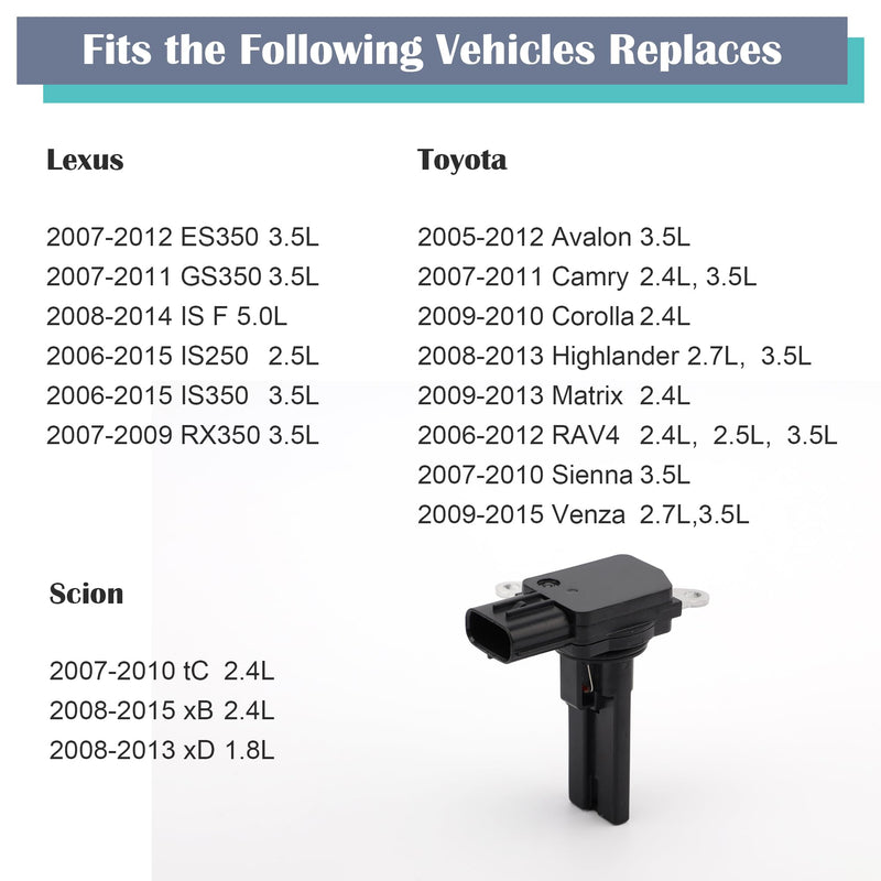 Mass Air Flow Sensor MAF Sensor 22204-31020 Fits for Lexus IS250 ES350 GS350 IS350 RX350 / for Toyota Corolla RAV4 Camry Highlander Sienna/for Scion xB xD tC OE# 22204-31010 22204-0H010
