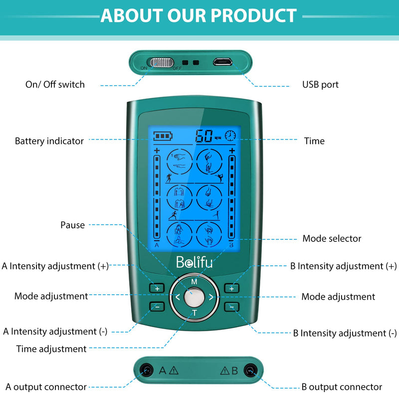Belifu Dual Channel TENS EMS Unit with 12 Pads, 24 Modes Muscle Stimulator, Electronic Pulse Massager Muscle Massager for Pain Relief Therapy, Fastening Cable Ties, Dust-Proof Drawstring Storage Bag Green