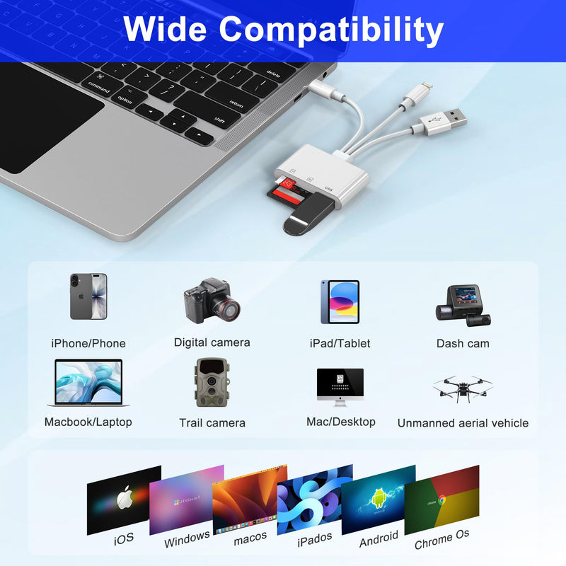3 in 1 SD Card Reader for iPhone, USB Camera Adapter with Lightning/USB-C/USB-A, Memory Card Reader, SD/Micro SD Card Adapter for iPhone, iPad, Android, Mac, PC, Trail Game Camera